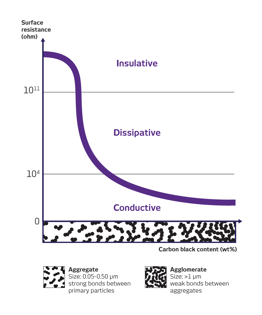 241212_percolative_curve_final